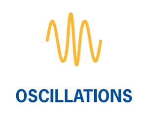 نوسانات OSCILLATIONS در افزایش کیفیت توان