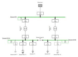 نصب دستگاه اندازه گیری کیفیت توان