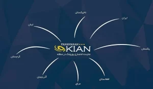 محمود نجاتیان – محمود نجاتیان کیست تدبیر انرژی سپهر محمود نجاتیان