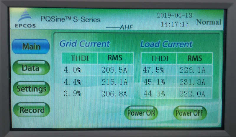 شکل 4.  با HMI ادغام شده در PQSine®، پارامترهای کنترلی را می توان تنظیم کرد و داده ها را بازیابی کرد. آنچه به وضوح قابل مشاهده است: به لطف PQSine®، مقدار THD-I در تک فازها می تواند به مقادیر فقط 3.9٪ تا 4.4٪ کاهش یابد. تصویر استفاده شده توسط  Bodo's Power Systems .