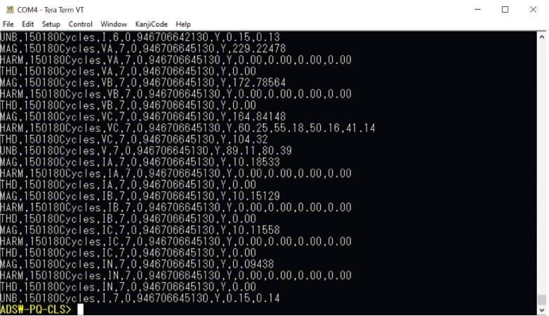شکل 6. رابط CLI سریال کتابخانه نرم افزار ADSW-PQ-CLS. تصویر استفاده شده توسط Bodo's Power Systems [PDF]
