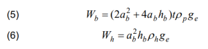 – 5-6-parameters-of-a-power-station-with-microwave-energy-transmission تدبیر انرژی سپهر