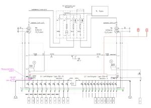 تحلیل حذف تداخلات در سیستم تأمین برق یک کارخانه صنعتی - تصویر 6