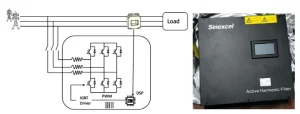 – fig.2.-applied-harmonic-filters-ahf تدبیر انرژی سپهر