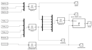 – fig.4.-the-way-the-fuzzy-collective-inference-model-mamdani-for-temperature-and-vibration-works-1 تدبیر انرژی سپهر
