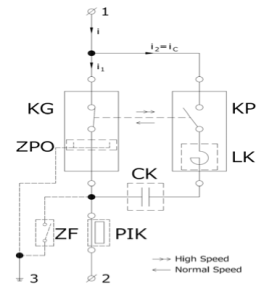 – fig.2.-switch-block-diagram-dcu-800m تدبیر انرژی سپهر