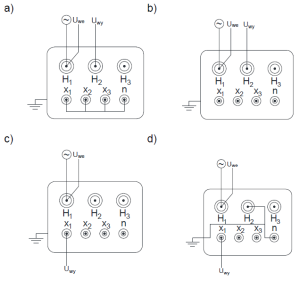 fig.1.-fra-measurements-setups