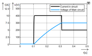 حذف جریان راه‌انداز با استفاده از ترانزیستور Mosfet - تصویر 5