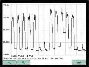 – how-to-conduct-an-energy-audit-using-the-energy-platform-ep1_figure4a تدبیر انرژی سپهر